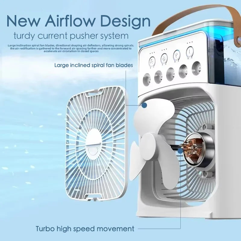 Mini Air Cooler & Humidifier Desktop Portable Fan